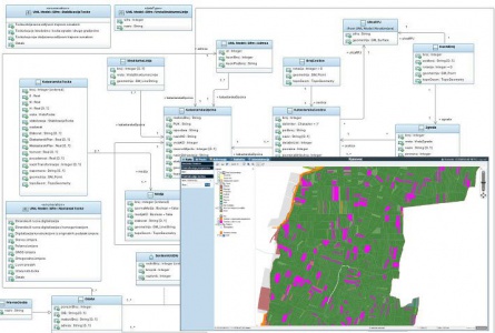 Geoinformatika